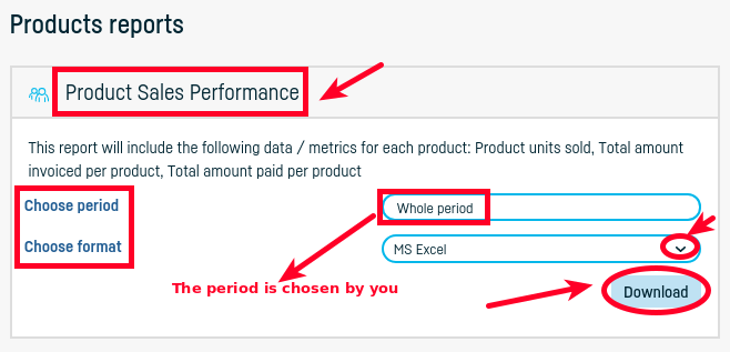 Product sales report - step 2